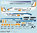 Lokheed L- 1329 C-140 Jetstar für den Anigrand Bausatz